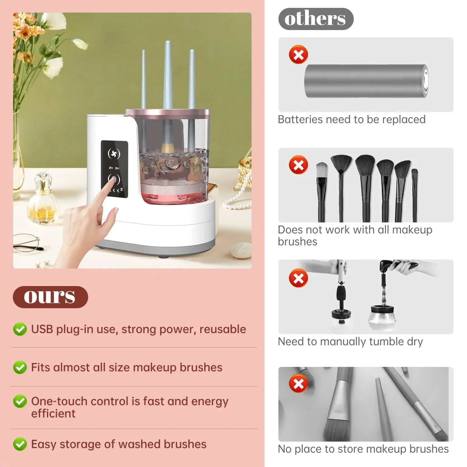 3 in 1 Electric Makeup Brush Cleaner - CloudEmpire Trends