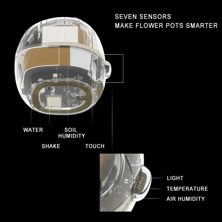 Smart Small Flower Pot - CloudEmpire Trends
